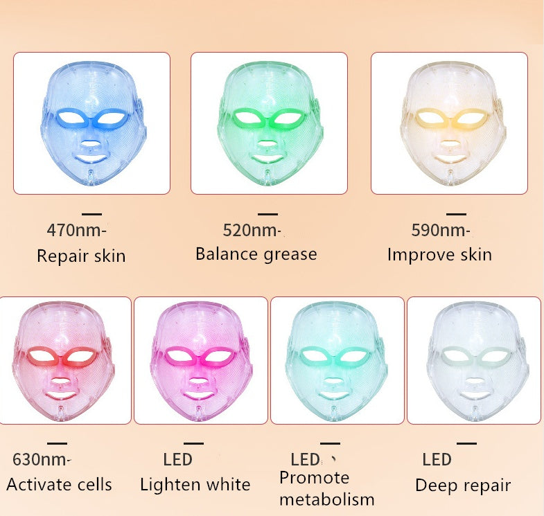 LED Photon Therapy Mask – Anti-Aging & Skin Rejuvenation